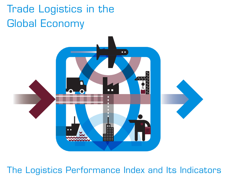 Connecting to Compete 2023: Trade Logistics in an Uncertain Global Economy